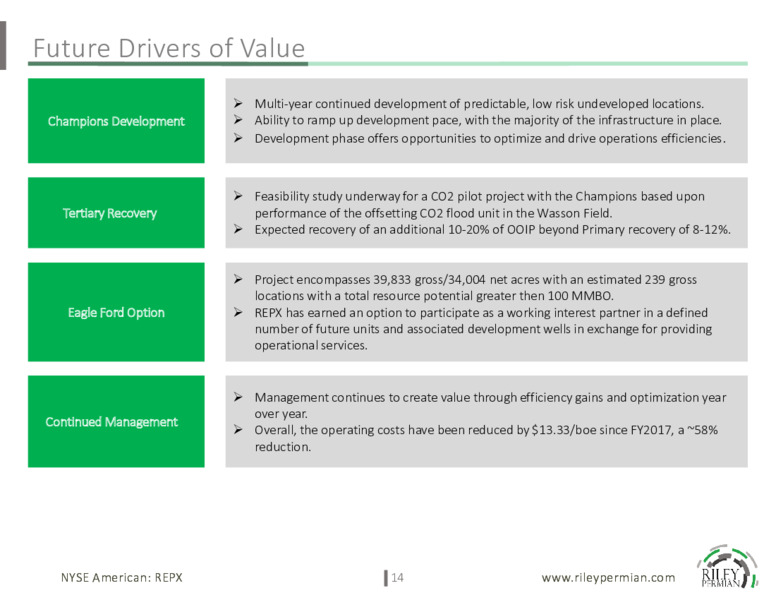 Investor Presentation   March 2021 – Riley Exploration Permian Inc. – slide 12