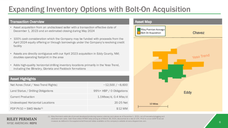 April 2024 Company Overview – Riley Exploration Permian Inc. – slide 5