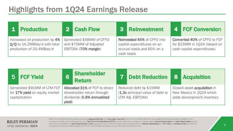 1Q 2024 Results Update – Riley Exploration Permian Inc. – slide 2