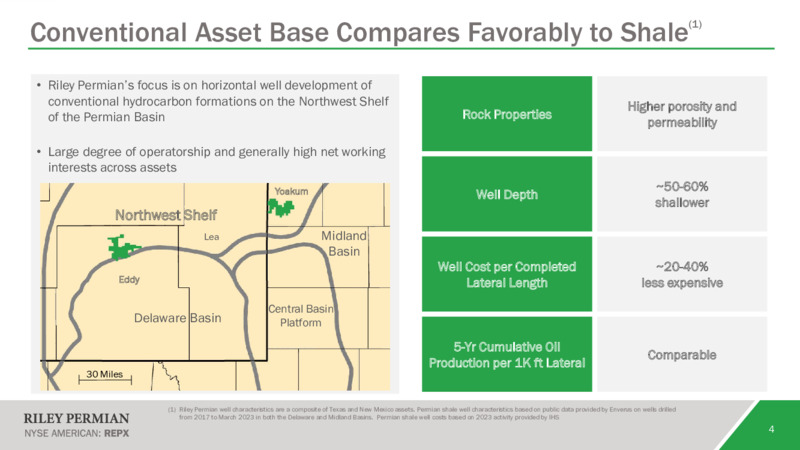 May 2024 Company Overview – Riley Exploration Permian Inc. – slide 3
