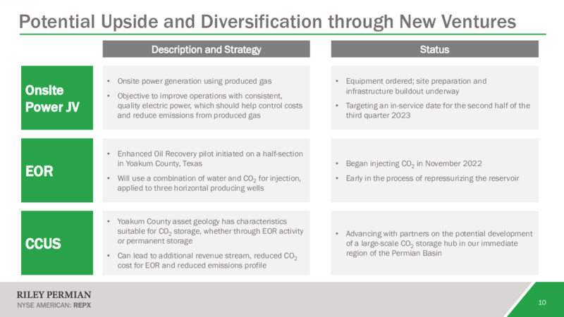1Q 2023 Earnings Presentation – Riley Exploration Permian Inc. – slide 9