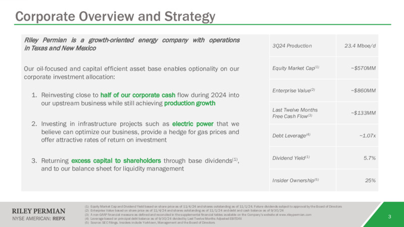 November 2024 Investor Presentation – Riley Exploration Permian Inc. – slide 2