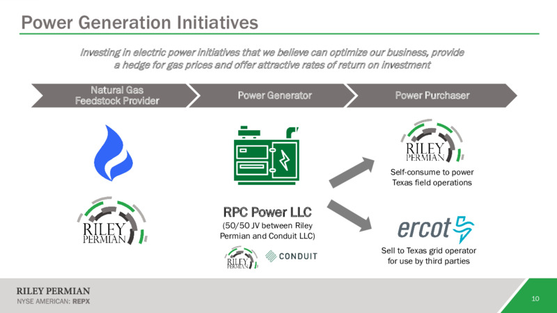 November 2024 Investor Presentation – Riley Exploration Permian Inc. – slide 9