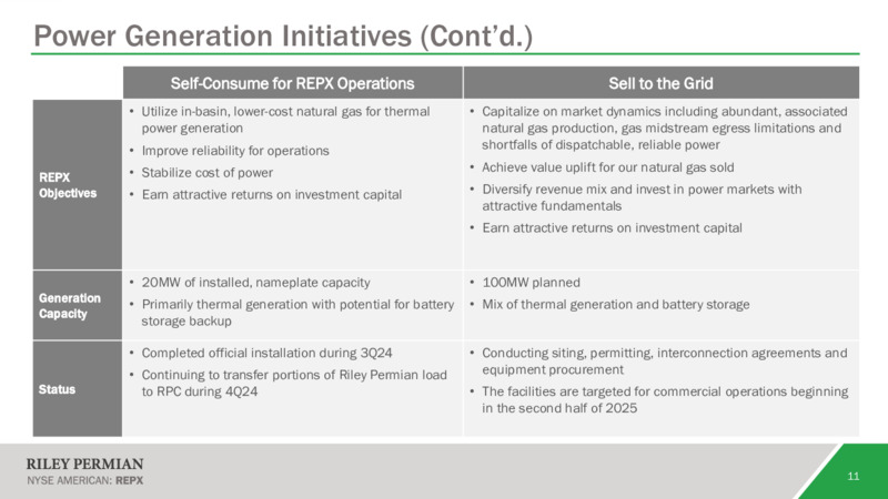 November 2024 Investor Presentation – Riley Exploration Permian Inc. – slide 10