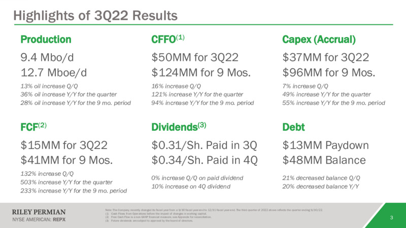 3Q 2022 Earnings Presentation – Riley Exploration Permian Inc. – slide 2