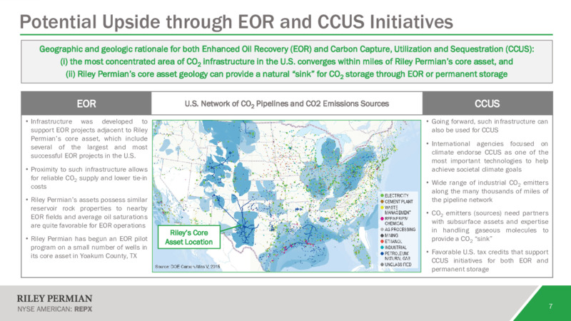 November 2022 Company Presentation – Riley Exploration Permian Inc. – slide 6
