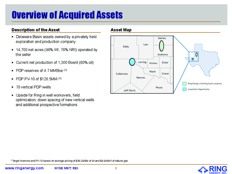 June 2015 Corporate Presentation – Ring Energy Inc. – slide 8