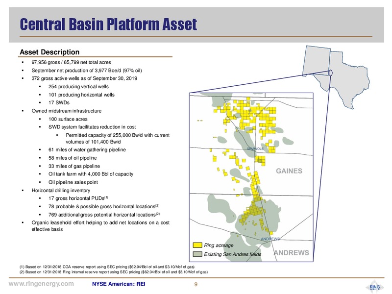 January 2020 Investor Presentation – Ring Energy Inc. – slide 8
