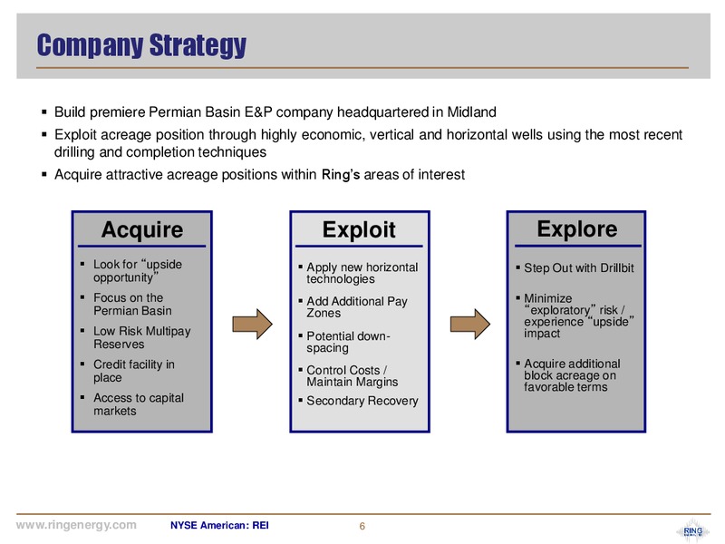 January 2019 Corporate Presentation – Ring Energy Inc. – slide 5