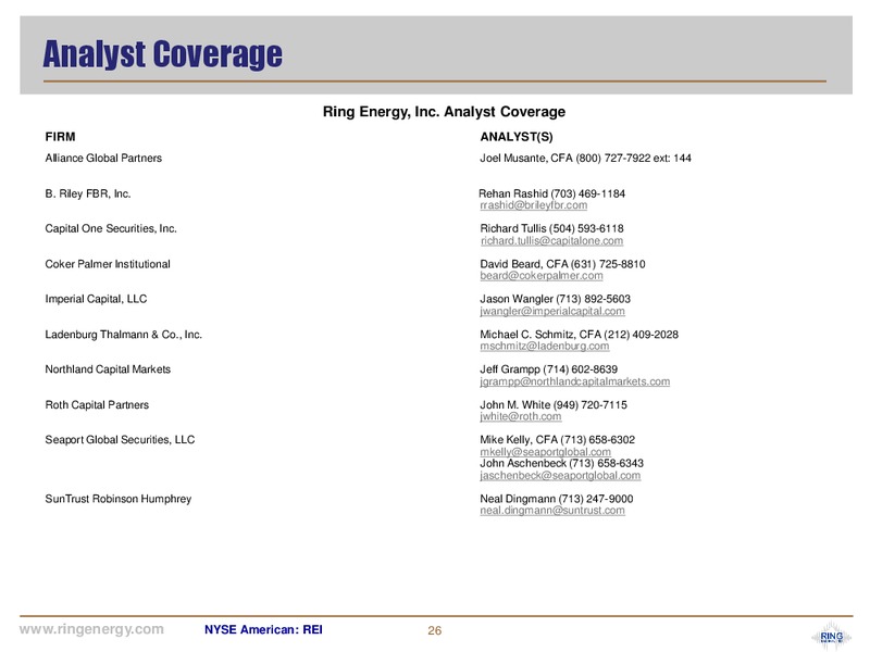 January 2019 Corporate Presentation – Ring Energy Inc. – slide 25