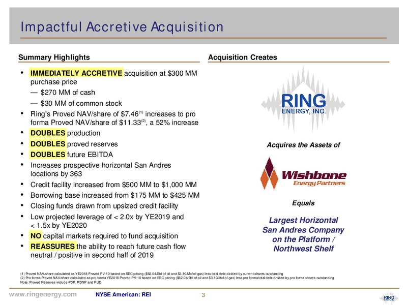 Acquisition of Wishbone Energys Assets – Ring Energy Inc. – slide 2
