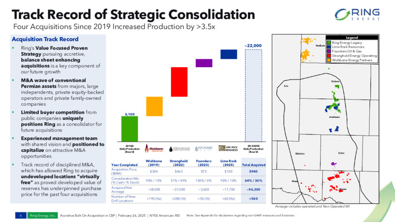 February 2025 Bolt On Acquisition Investor Deck – Ring Energy Inc. – slide 5