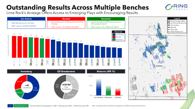 February 2025 Bolt On Acquisition Investor Deck – Ring Energy Inc. – slide 7