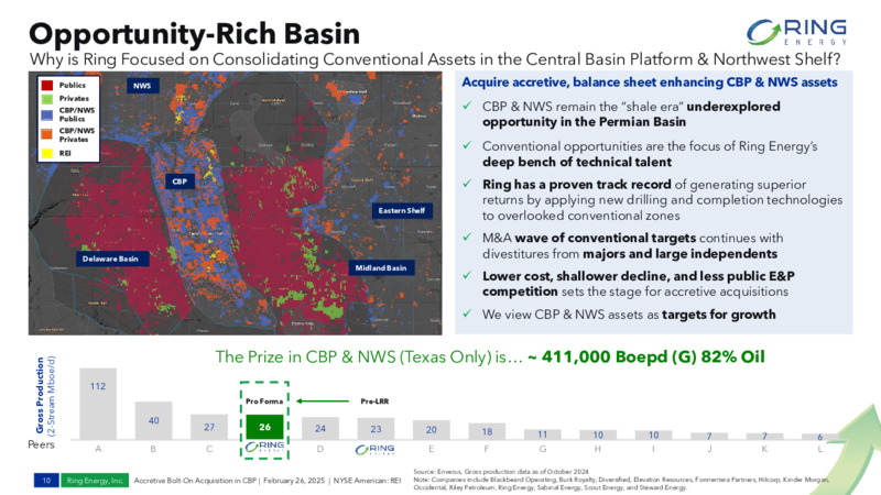 February 2025 Bolt On Acquisition Investor Deck – Ring Energy Inc. – slide 9