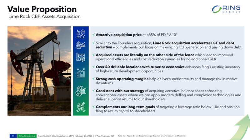 February 2025 Bolt On Acquisition Investor Deck – Ring Energy Inc. – slide 10