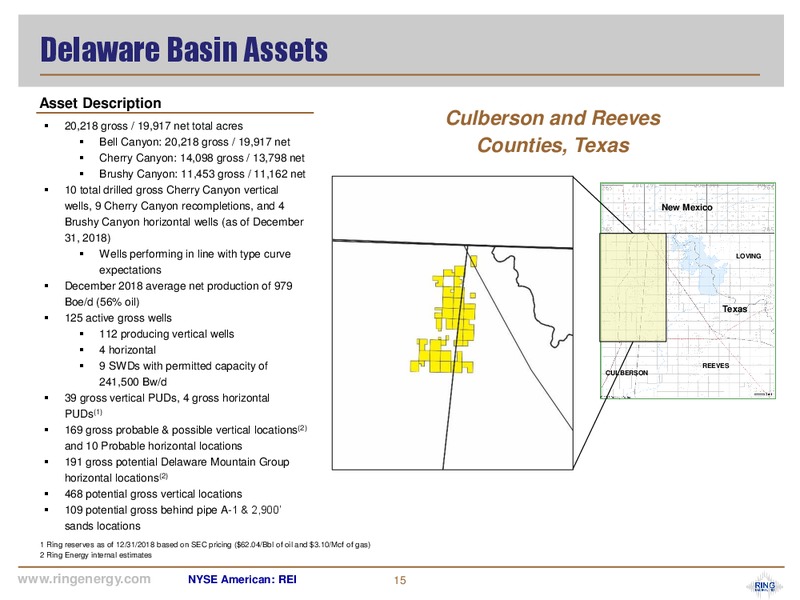 March 2019 Corporate Presentation – Ring Energy Inc. – slide 14
