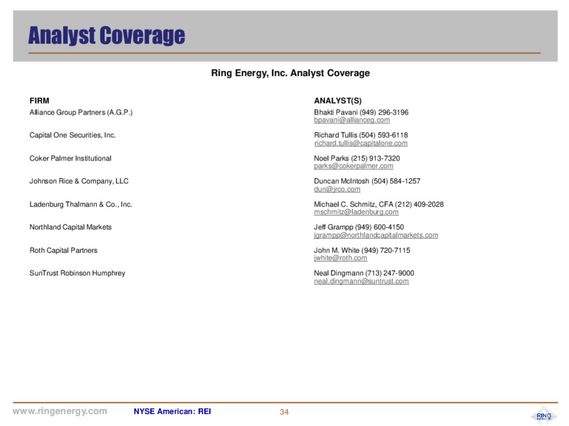 March 2020 Corporate Presentation – Ring Energy Inc. – slide 33