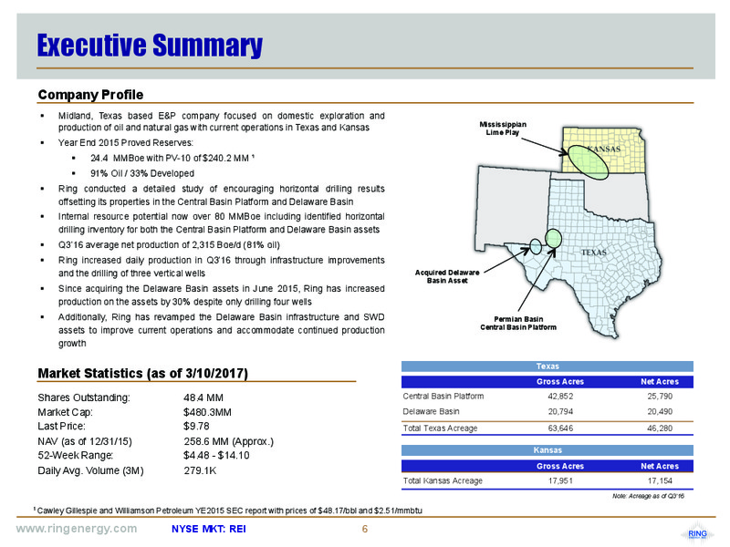 March 2017 Corporate Presentation – Ring Energy Inc. – slide 5