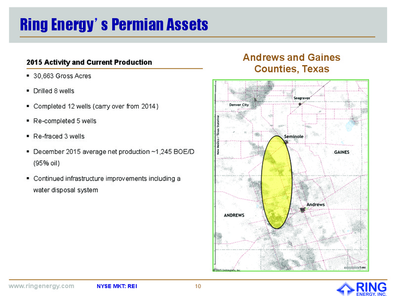April 2016 Investor Presentation – Ring Energy Inc. – slide 9
