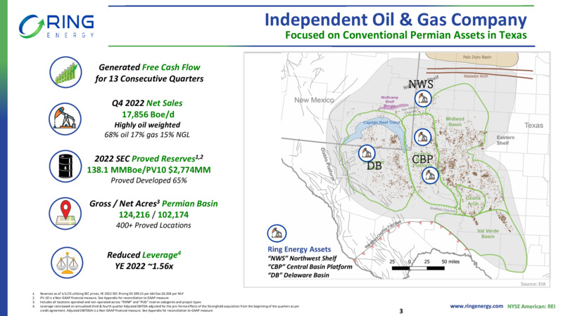 EnerCom Dalls Investor Presentation – Ring Energy Inc. – slide 2
