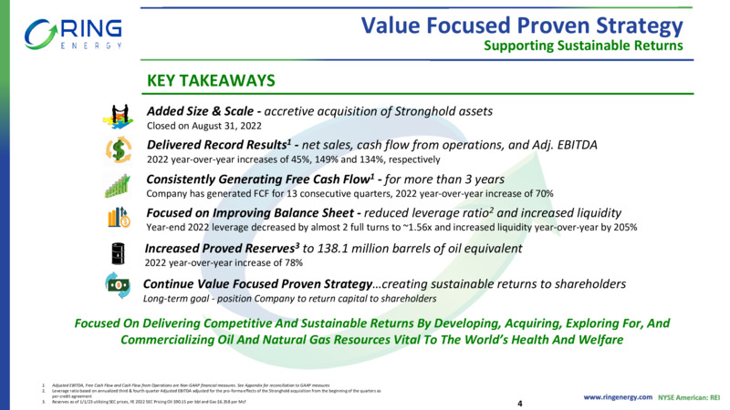 EnerCom Dalls Investor Presentation – Ring Energy Inc. – slide 3