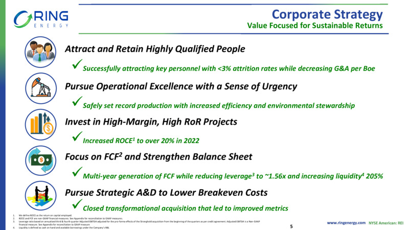 EnerCom Dalls Investor Presentation – Ring Energy Inc. – slide 4