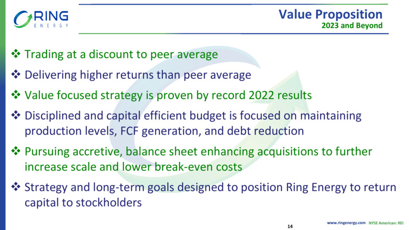 EnerCom Dalls Investor Presentation – Ring Energy Inc. – slide 13