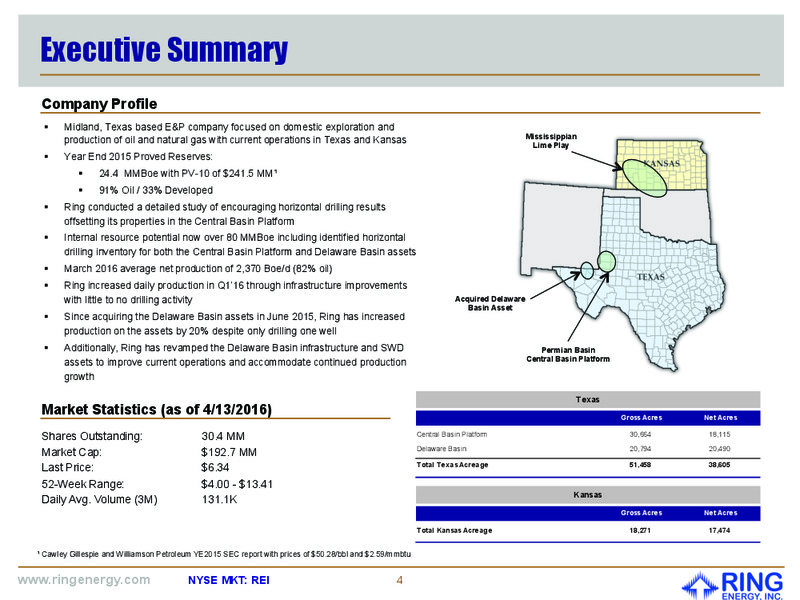 April 2016 Corporate Presentation – Ring Energy Inc. – slide 3