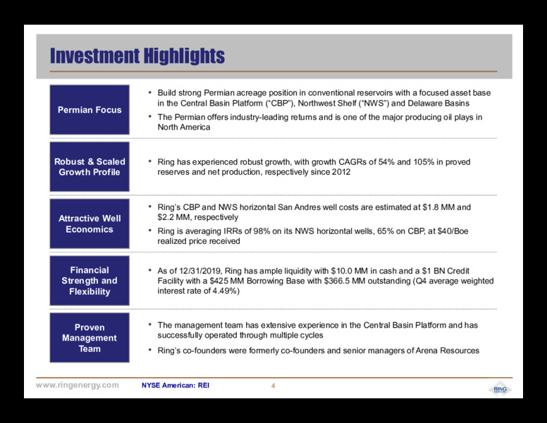 April 2020 Corporate Presentation – Ring Energy Inc. – slide 3