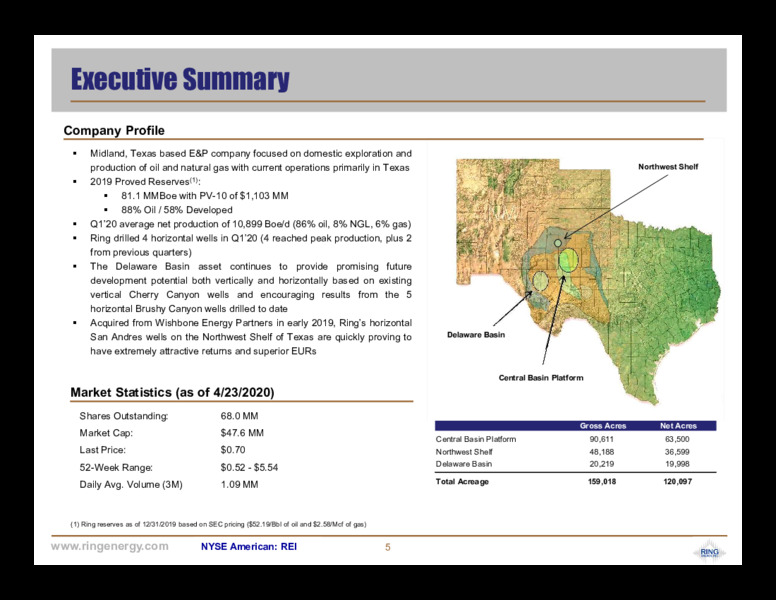 April 2020 Corporate Presentation – Ring Energy Inc. – slide 4