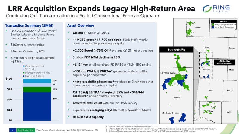 1Q 2025  EARNINGS & UPDATED GUIDANCE – Ring Energy Inc. – slide 5