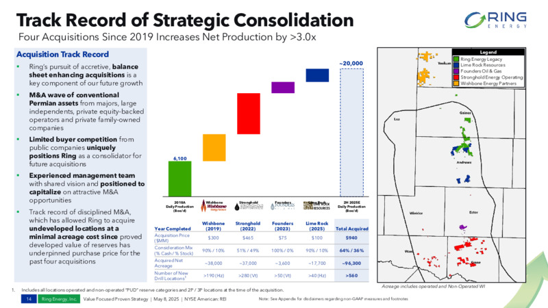 1Q 2025  EARNINGS & UPDATED GUIDANCE – Ring Energy Inc. – slide 13