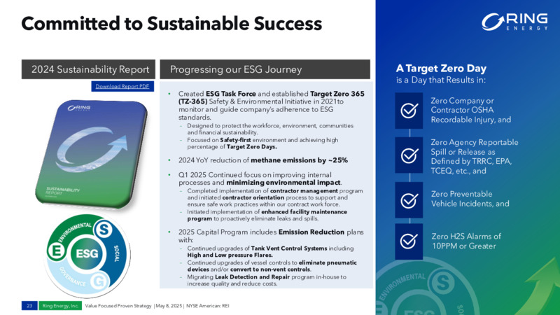 1Q 2025  EARNINGS & UPDATED GUIDANCE – Ring Energy Inc. – slide 22
