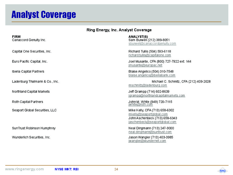 May 2017 Corporate Presentation – Ring Energy Inc. – slide 23