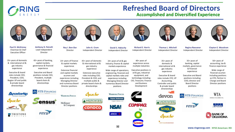 May 2023 Company Presentation – Ring Energy Inc. – slide 30