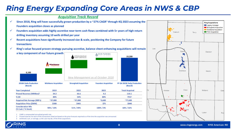 Permian Acquisition – Ring Energy Inc. – slide 7
