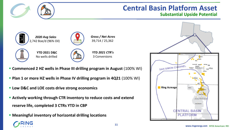 Q2 2021 Presentation – Ring Energy Inc. – slide 10