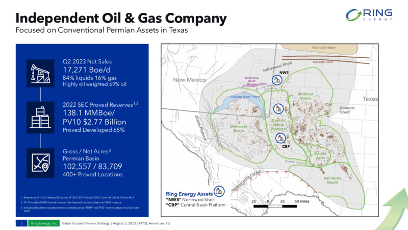 2Q 2023 Earnings Presentation – Ring Energy Inc. – slide 2