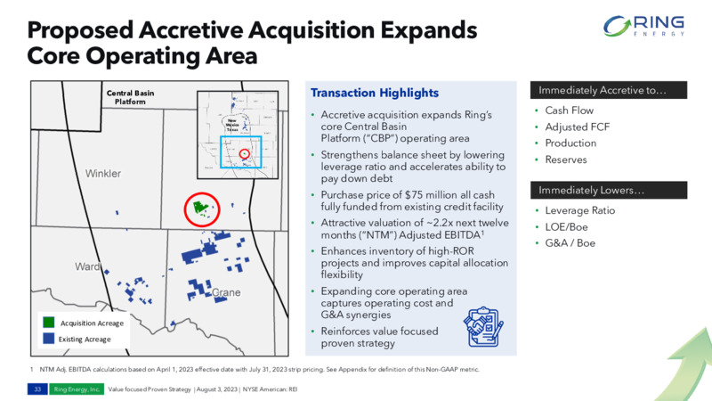 2Q 2023 Earnings Presentation – Ring Energy Inc. – slide 30