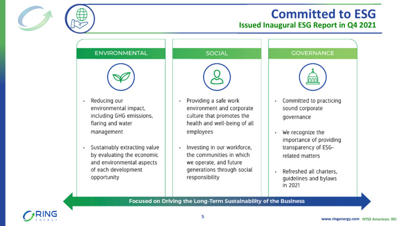 2Q22 Earnings Presentation – Ring Energy Inc. – slide 4