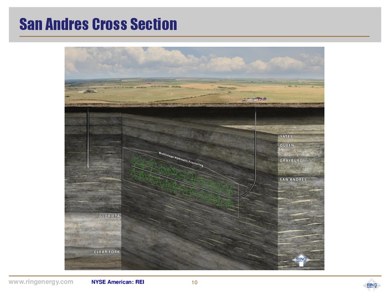 2Q 2019 Earnings Presentation – Ring Energy Inc. – slide 9