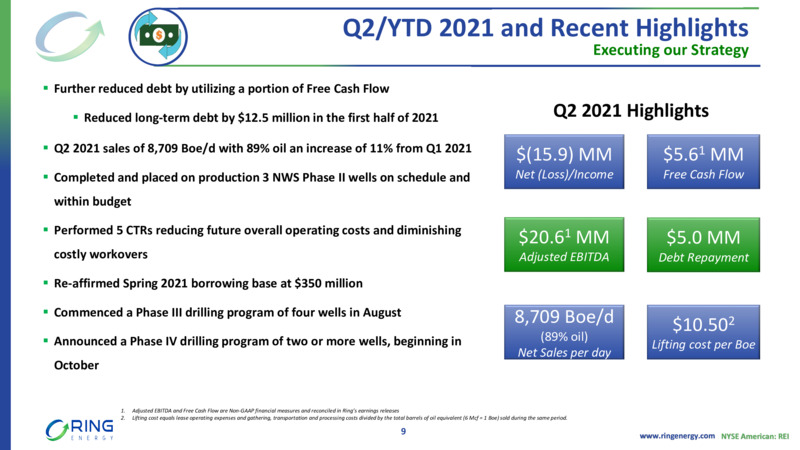 EnerCom August 2022 Conference – Ring Energy Inc. – slide 8