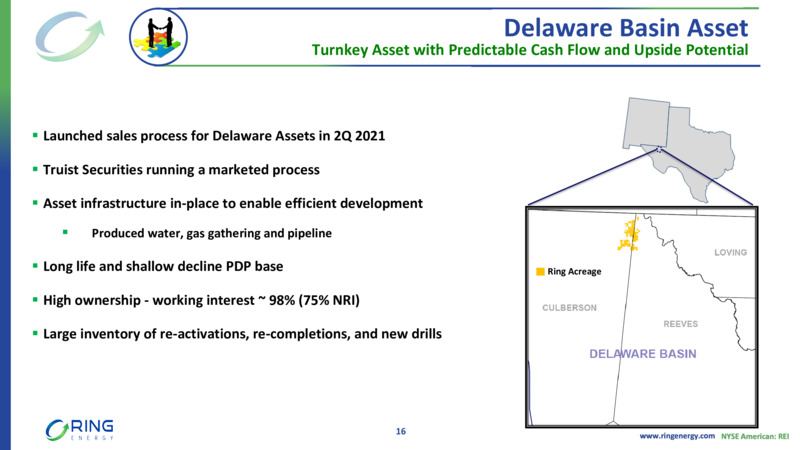 EnerCom August 2022 Conference – Ring Energy Inc. – slide 15