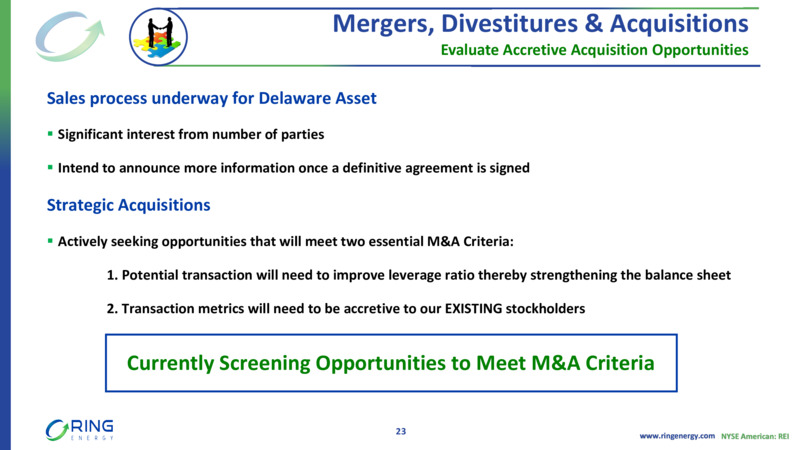 EnerCom August 2022 Conference – Ring Energy Inc. – slide 22