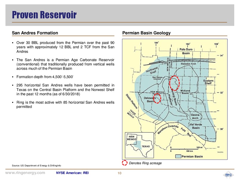August 2018 Corporate Presentation – Ring Energy Inc. – slide 9