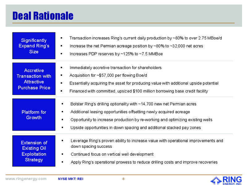 September 2015 Investor Presentation – Ring Energy Inc. – slide 7