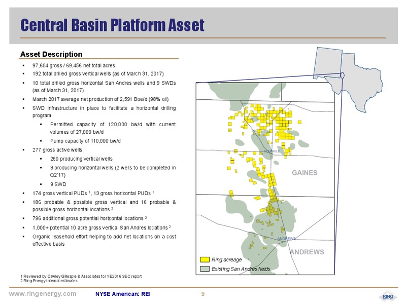 September 2017 Corporate Presentation – Ring Energy Inc. – slide 8