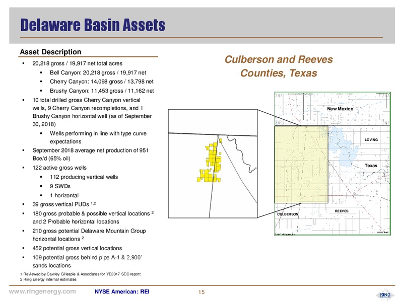 October 2018 Corporate Presentation – Ring Energy Inc. – slide 14