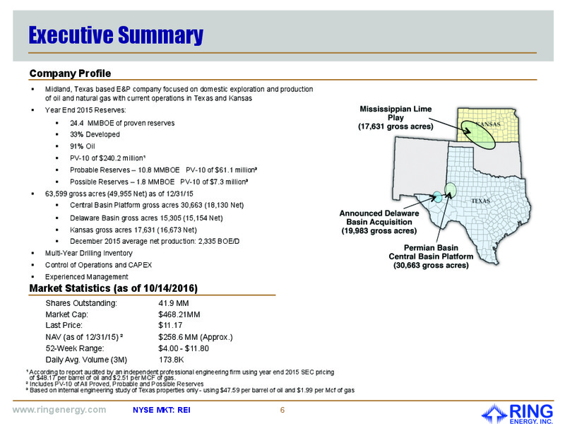 October 2016 Investor Presentation – Ring Energy Inc. – slide 5