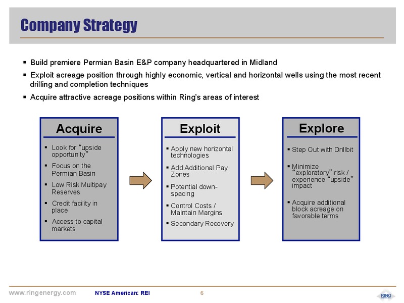 October 2017 Corporate Presentation – Ring Energy Inc. – slide 5